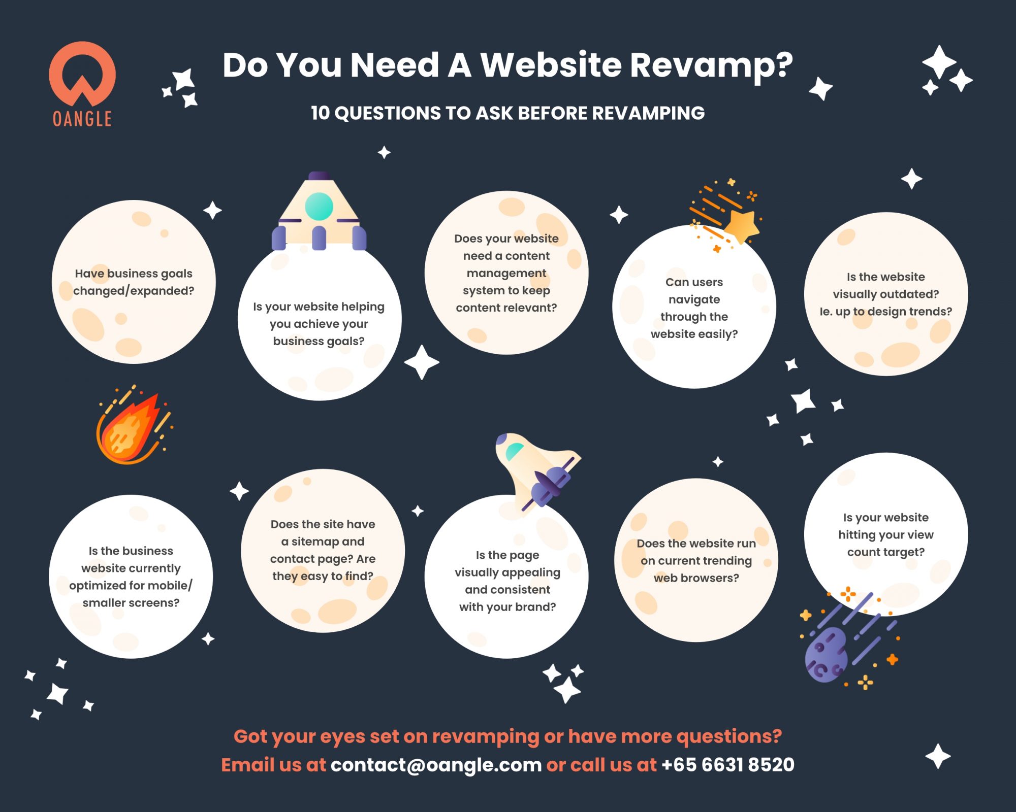 do you need a website revamp