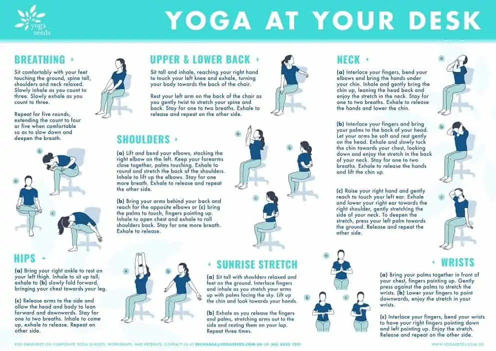 yogaseeds yoga at your desk print