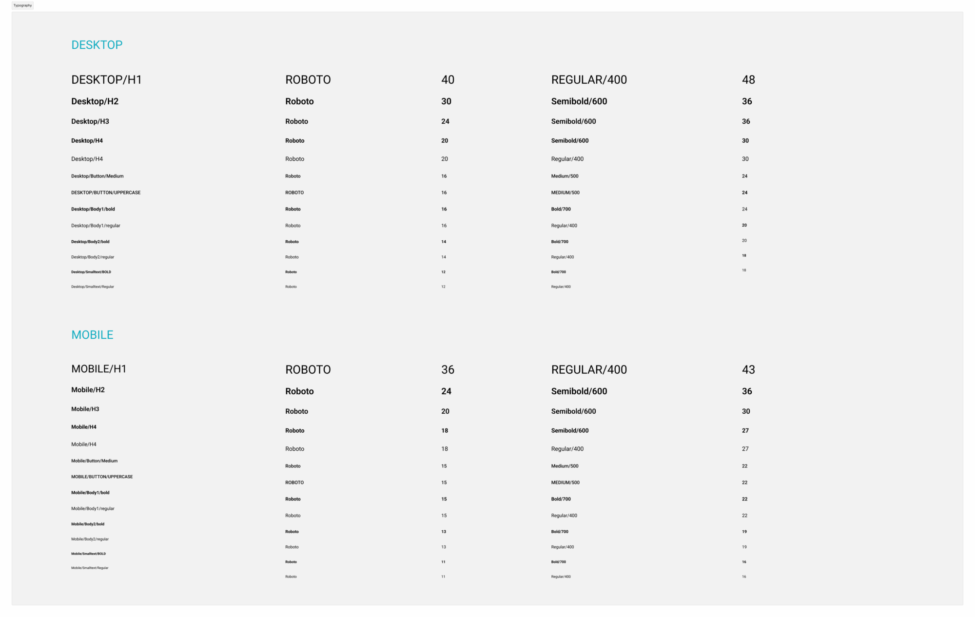 meta-tag-heading-keyword-seo-typography-oangle